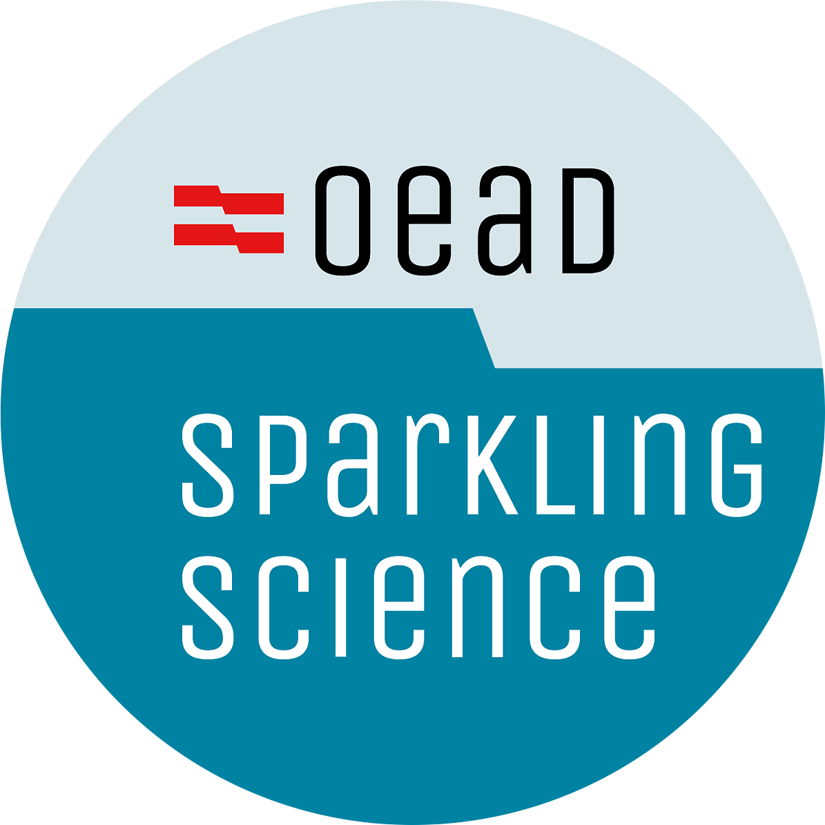 OeAD_SparklingScience_Logo